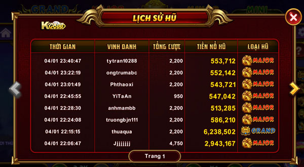 Bảng xếp hạng người chơi thằng Slots Game Kho Báu Tứ Linh