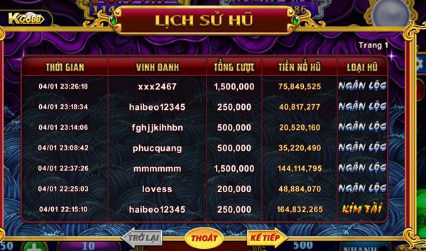 Bảng xếp hạng người chơi thằng Slots Game Kho Tàn Ngũ Long